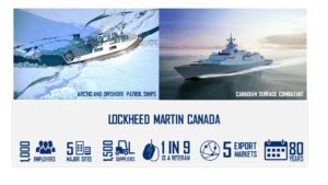 Lockheed Martin Poster