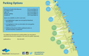 Map of Parking Options at the Halifax Waterfront